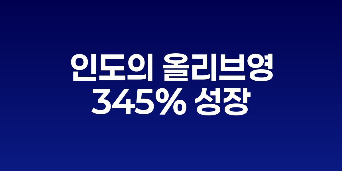 스킨1004, 인도서 345% 성장…&amp;#039;인도의 올리브영&amp;#039; 공략 성공
