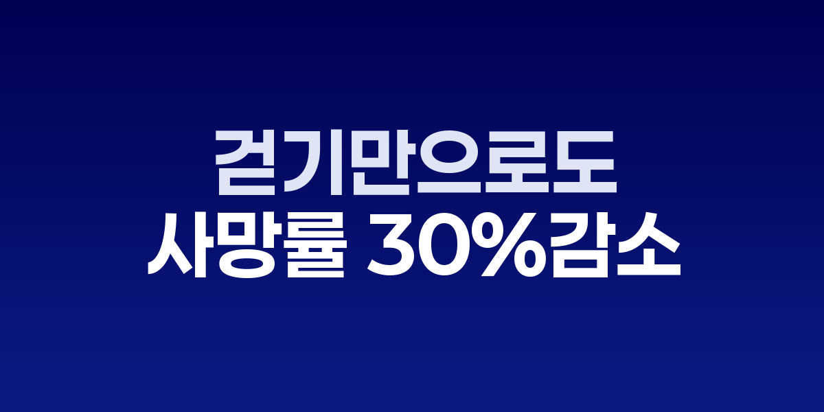 걷기만으로도 폐암 사망률 30% 감소