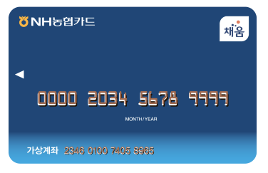 2025 문화누리카드 14만 원 지원…나눔티켓으로 혜택 확대