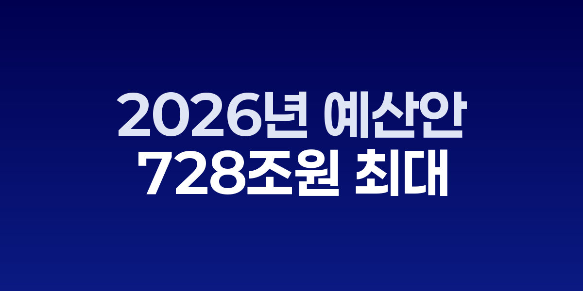 2026년 예산안 728조원 역대 최대 규모
AI 투자 3배 증액으로 성장 동력 확보