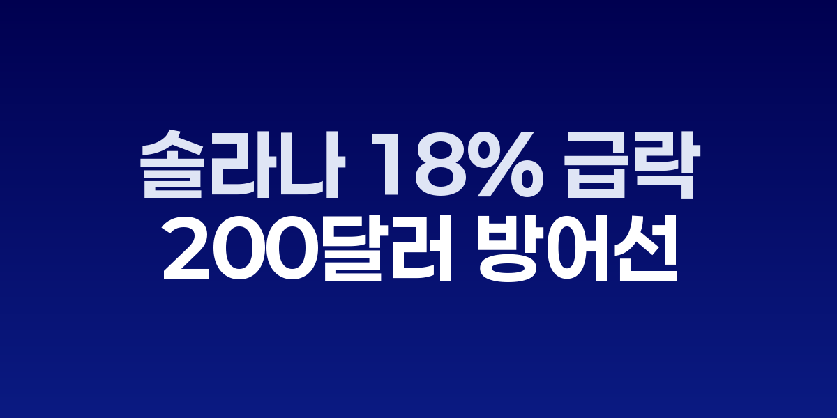 솔라나 18% 급락, 200달러 방어선 붕괴 위기