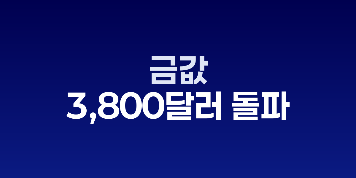 금값 사상 첫 3,800달러 돌파…미국 셧다운 우려에 안전자산 급등